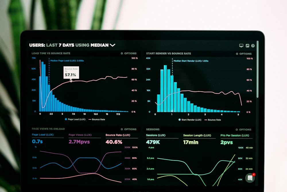 Automation and Data Analysis